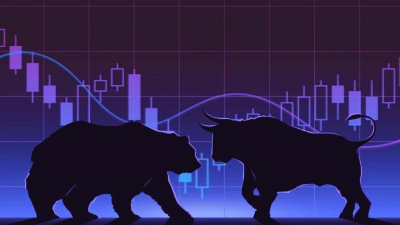 When Is BTC Bullish